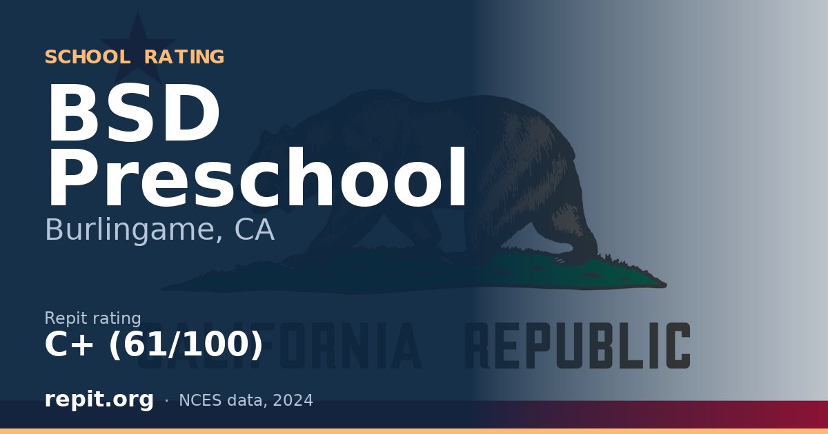 BSD Preschool, Burlingame, CA — Repit school rating C+ (61/100)