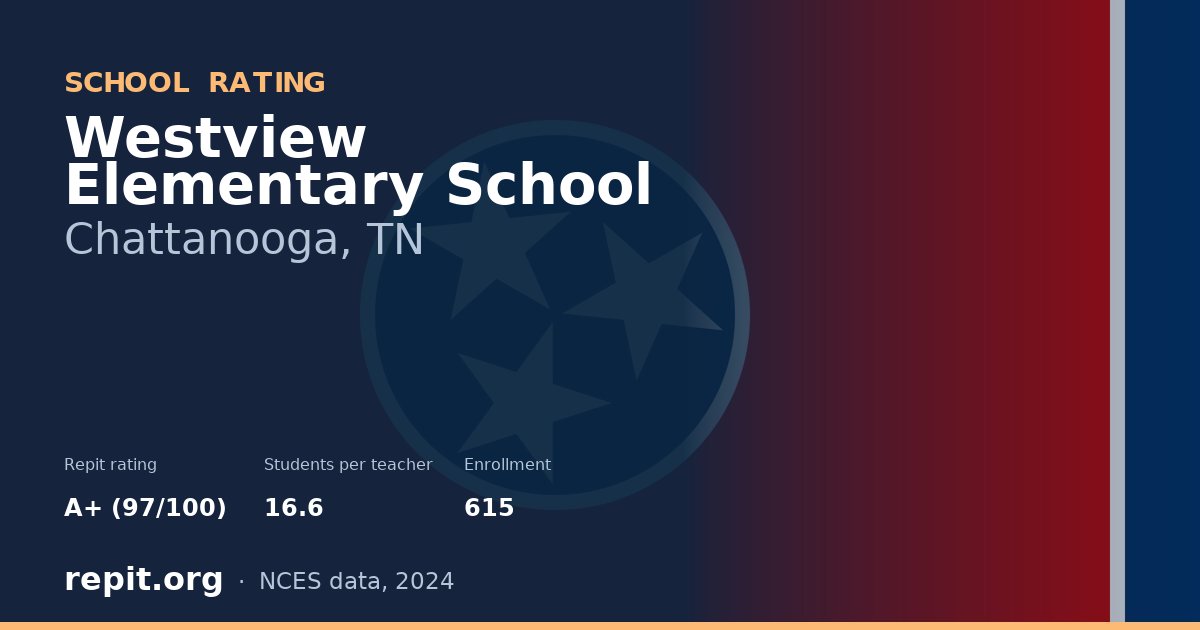 Westview Elementary School, Chattanooga, TN — Repit school rating A+ (97/100)