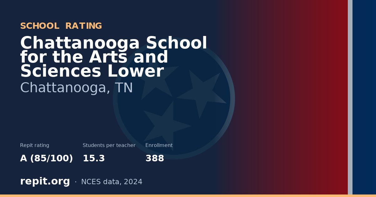 Chattanooga School for the Arts and Sciences Lower, Chattanooga, TN — Repit school rating A (85/100)