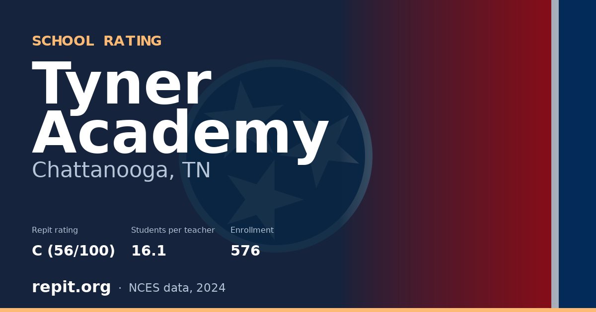Tyner Academy, Chattanooga, TN — Repit school rating C (56/100)