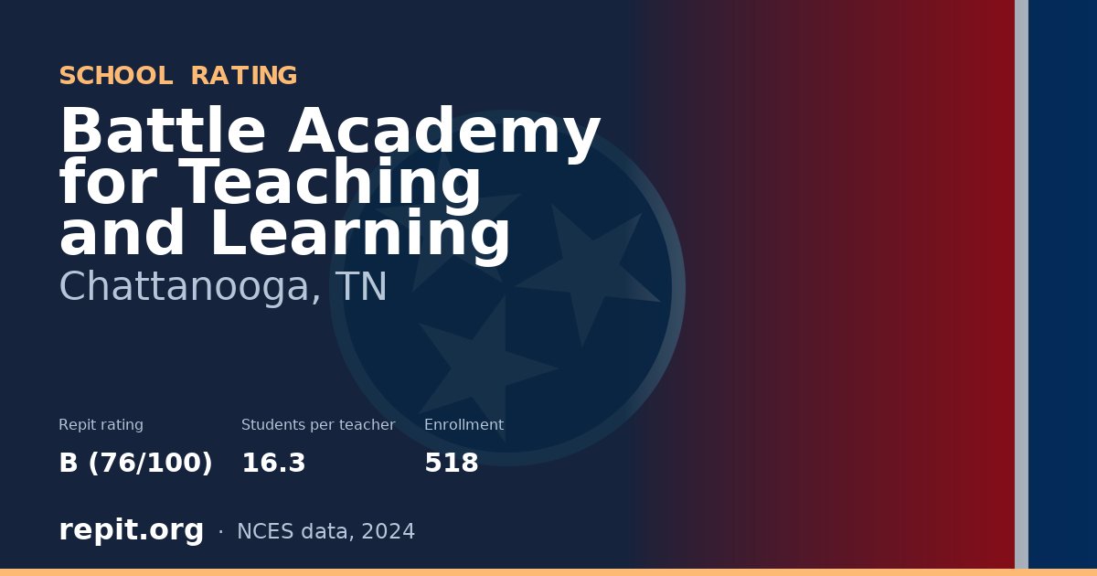 Battle Academy for Teaching and Learning, Chattanooga, TN — Repit school rating B (76/100)