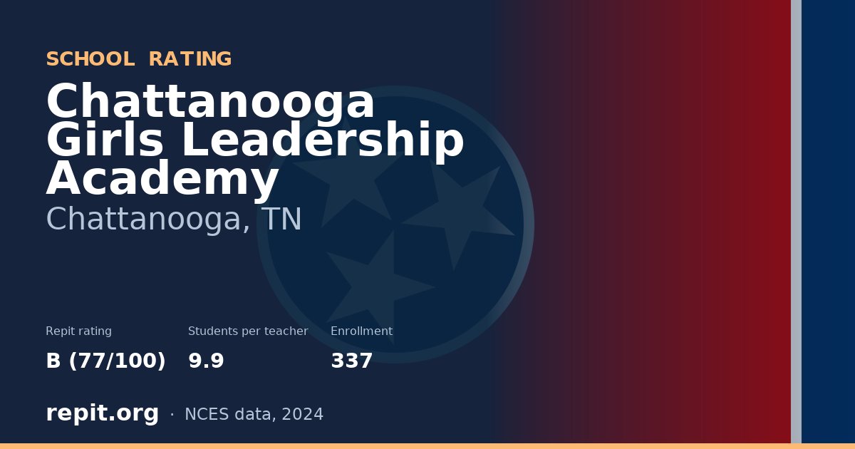 Chattanooga Girls Leadership Academy, Chattanooga, TN — Repit school rating B (77/100)