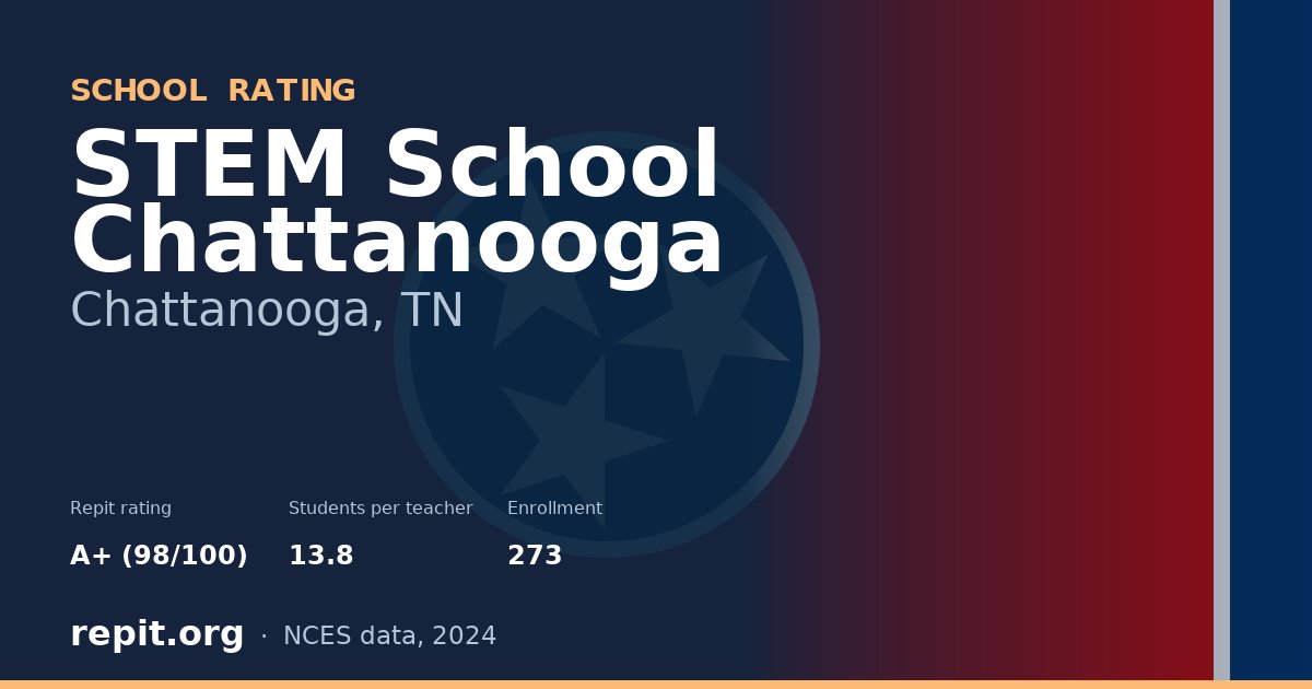 STEM School Chattanooga, Chattanooga, TN — Repit school rating A+ (98/100)