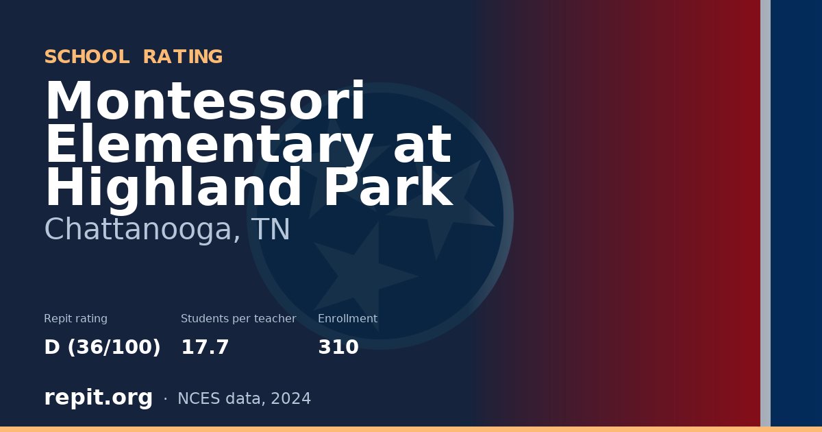 Montessori Elementary at Highland Park, Chattanooga, TN — Repit school rating D (36/100)