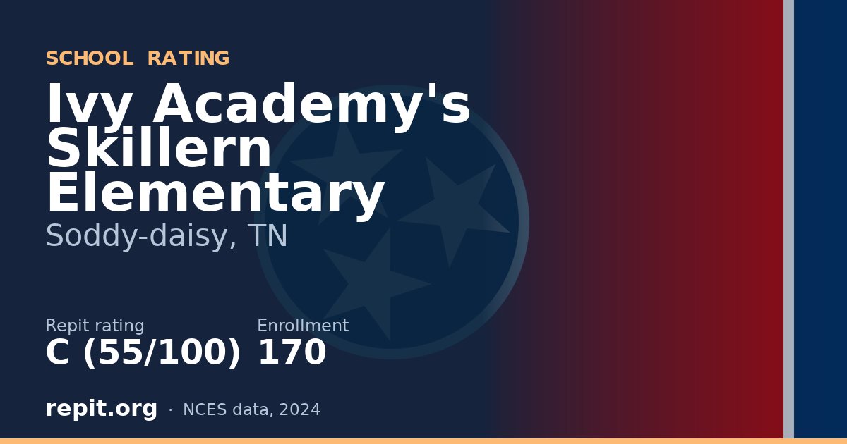 Ivy Academy's Skillern Elementary, Soddy-daisy, TN — Repit school rating C (55/100)