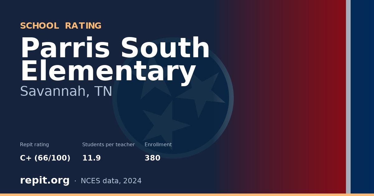 Parris South Elementary, Savannah, TN — Repit school rating C+ (66/100)