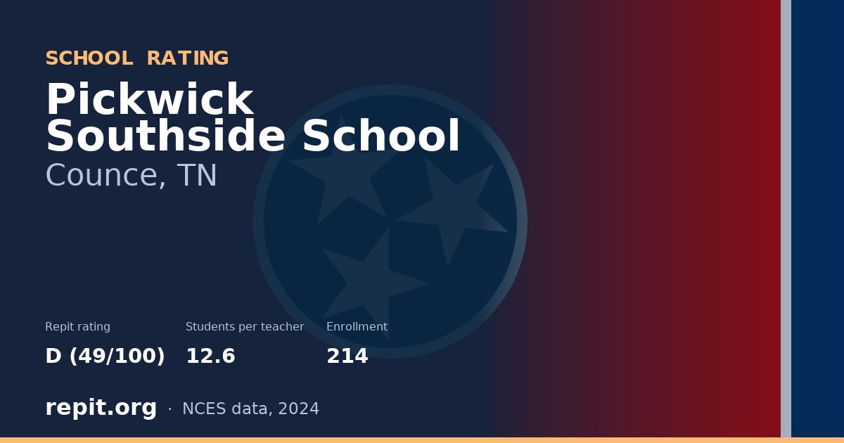 Pickwick Southside School, Counce, TN — Repit school rating D (49/100)