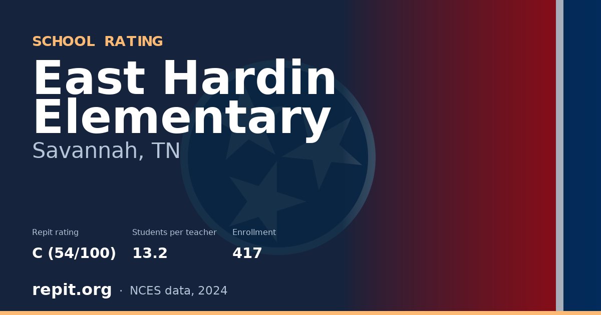 East Hardin Elementary, Savannah, TN — Repit school rating C (54/100)