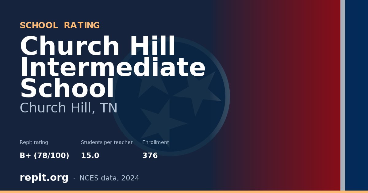 Church Hill Intermediate School, Church Hill, TN — Repit school rating B+ (78/100)