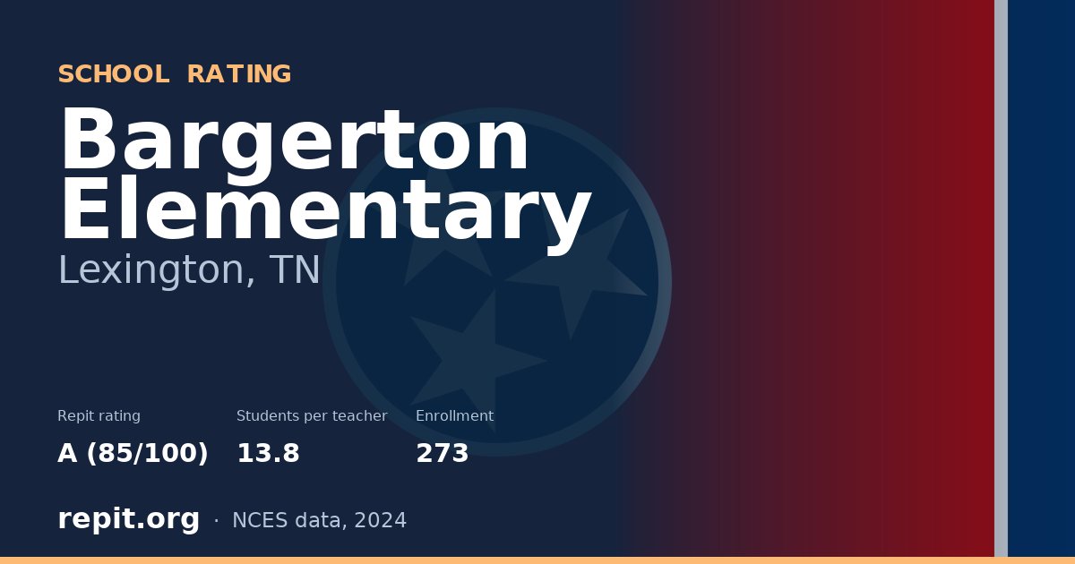 Bargerton Elementary, Lexington, TN — Repit school rating A (85/100)