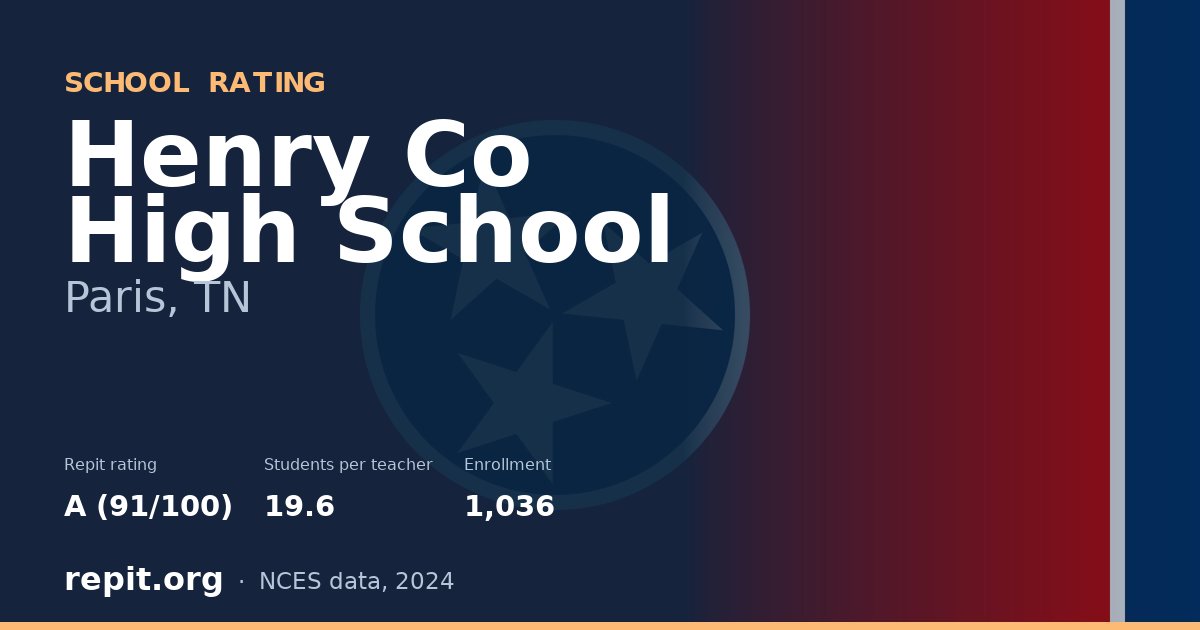 Henry Co High School, Paris, TN — Repit school rating A (91/100)