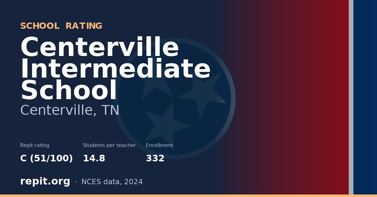 Centerville Intermediate School, Centerville, TN — Repit school rating C (51/100)