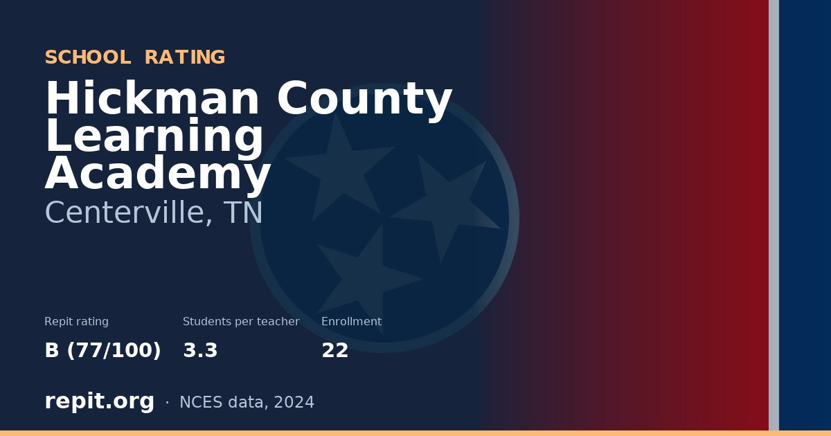 Hickman County Learning Academy, Centerville, TN — Repit school rating B (77/100)