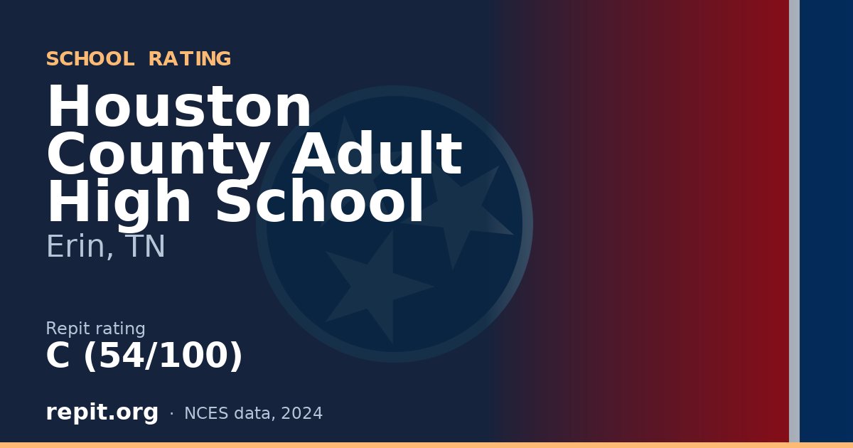 Houston County Adult High School, Erin, TN — Repit school rating C (54/100)