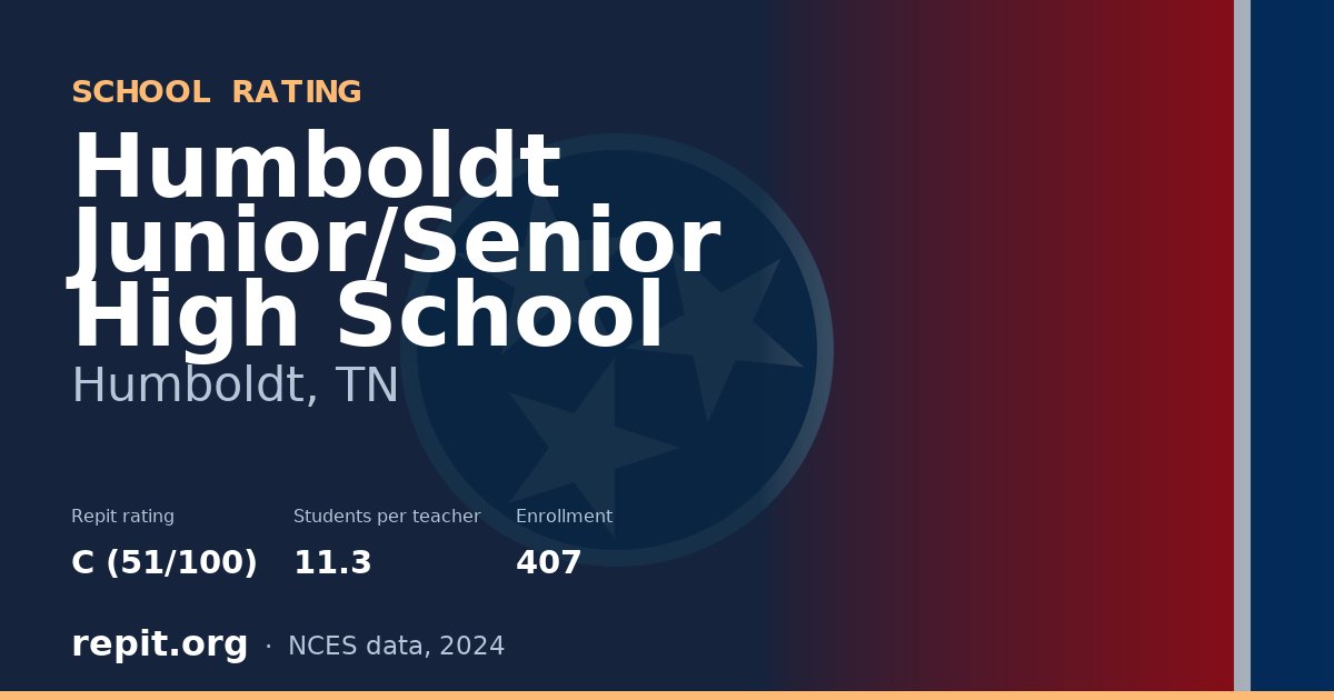 Humboldt Junior/Senior High School, Humboldt, TN — Repit school rating C (51/100)
