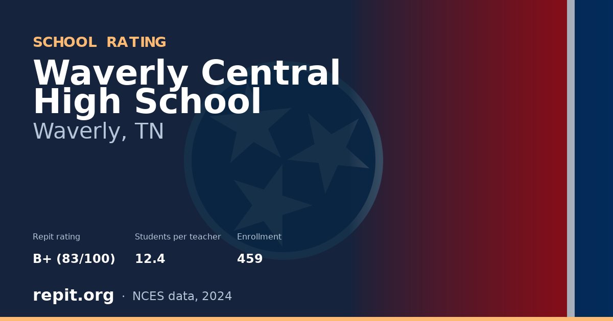 Waverly Central High School, Waverly, TN — Repit school rating B+ (83/100)