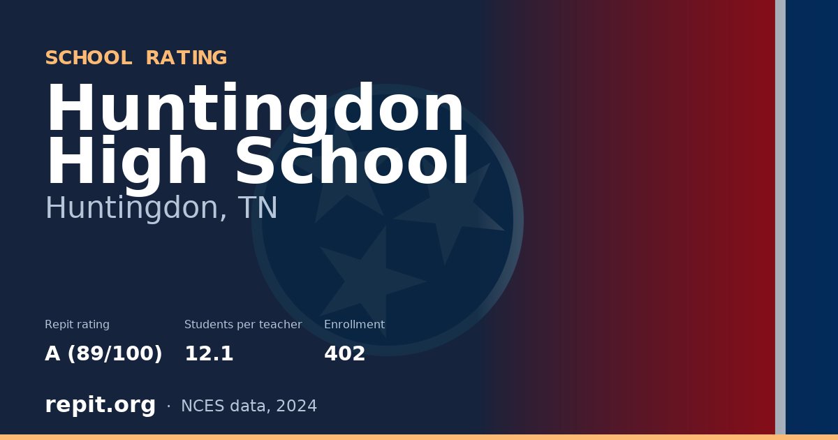Huntingdon High School, Huntingdon, TN — Repit school rating A (89/100)