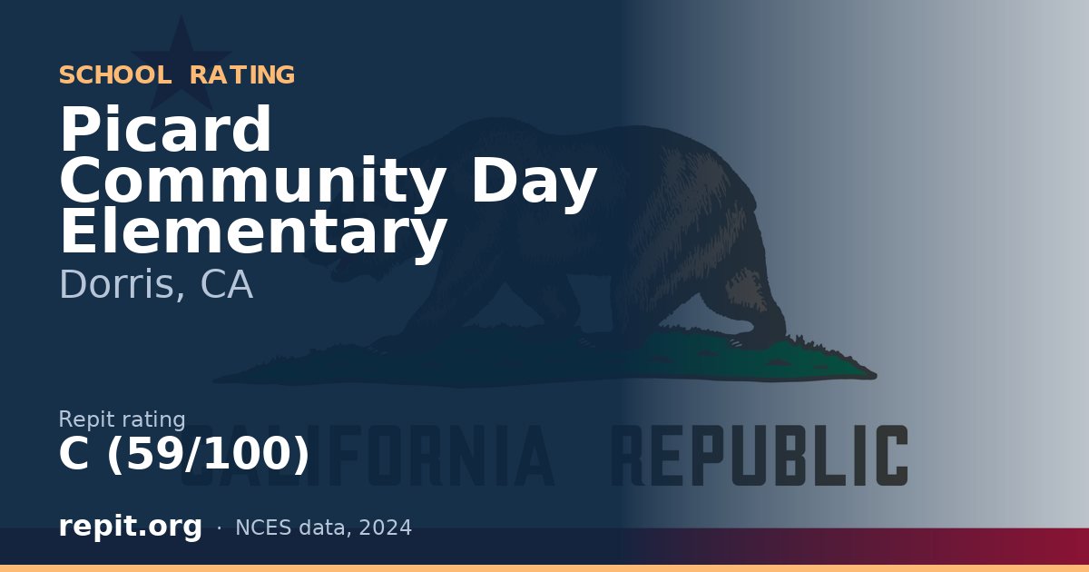 Picard Community Day Elementary, Dorris, CA — Repit school rating C (59/100)