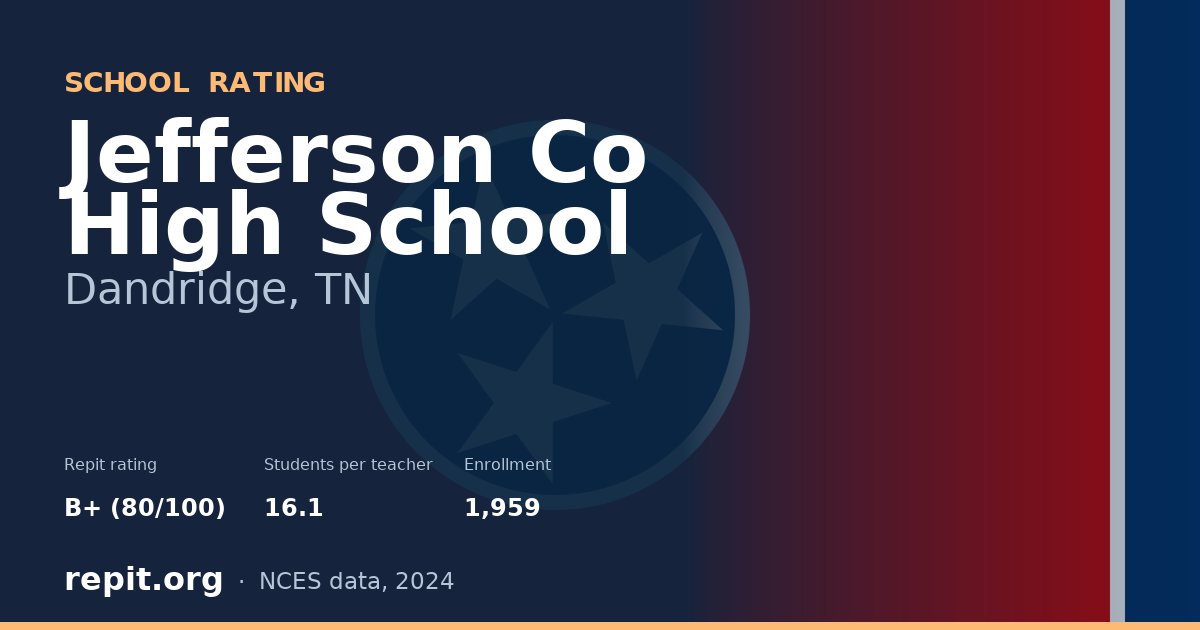 Jefferson Co High School, Dandridge, TN — Repit school rating B+ (80/100)