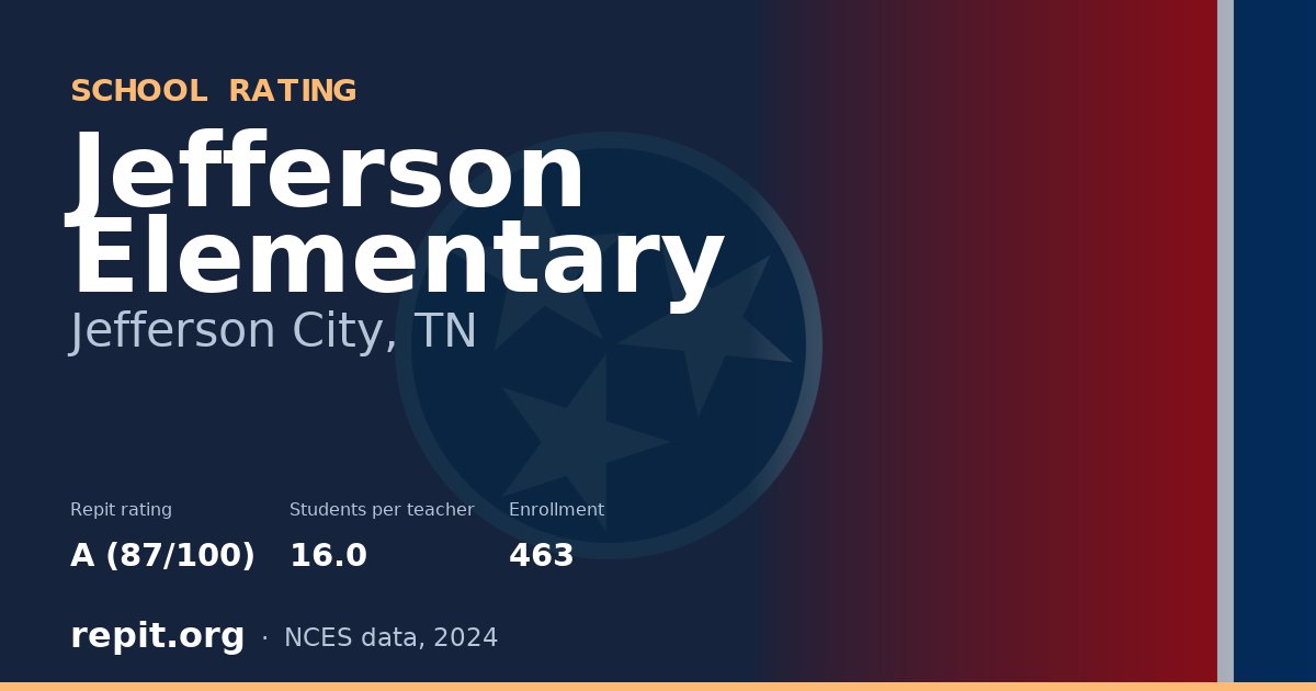 Jefferson Elementary, Jefferson City, TN — Repit school rating A (87/100)