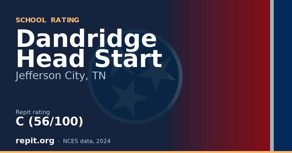 Dandridge Head Start, Jefferson City, TN — Repit school rating C (56/100)