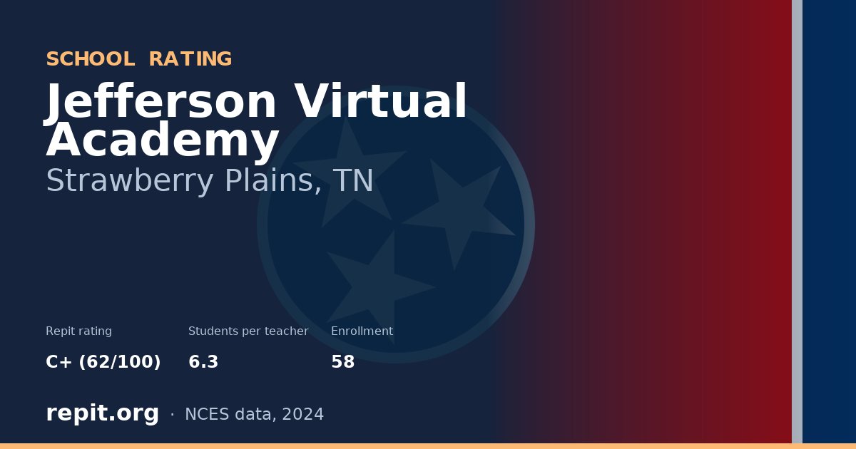 Jefferson Virtual Academy, Strawberry Plains, TN — Repit school rating C+ (62/100)