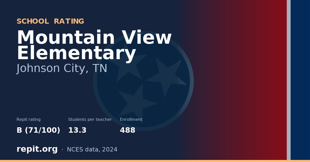 Mountain View Elementary, Johnson City, TN — Repit school rating B (71/100)