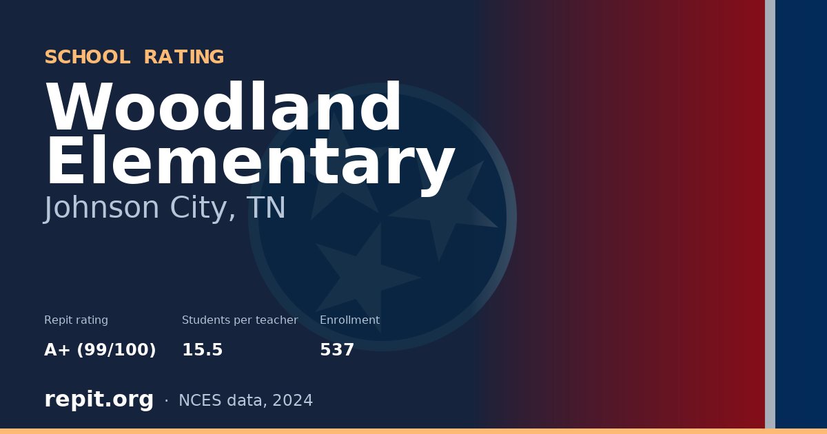 Woodland Elementary, Johnson City, TN — Repit school rating A+ (99/100)