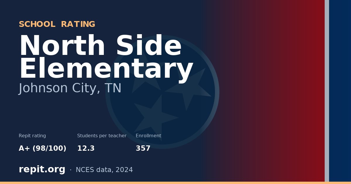 North Side Elementary, Johnson City, TN — Repit school rating A+ (98/100)