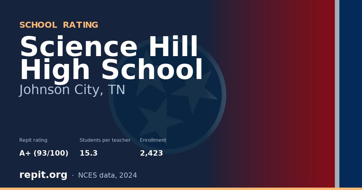 Science Hill High School, Johnson City, TN — Repit school rating A+ (93/100)