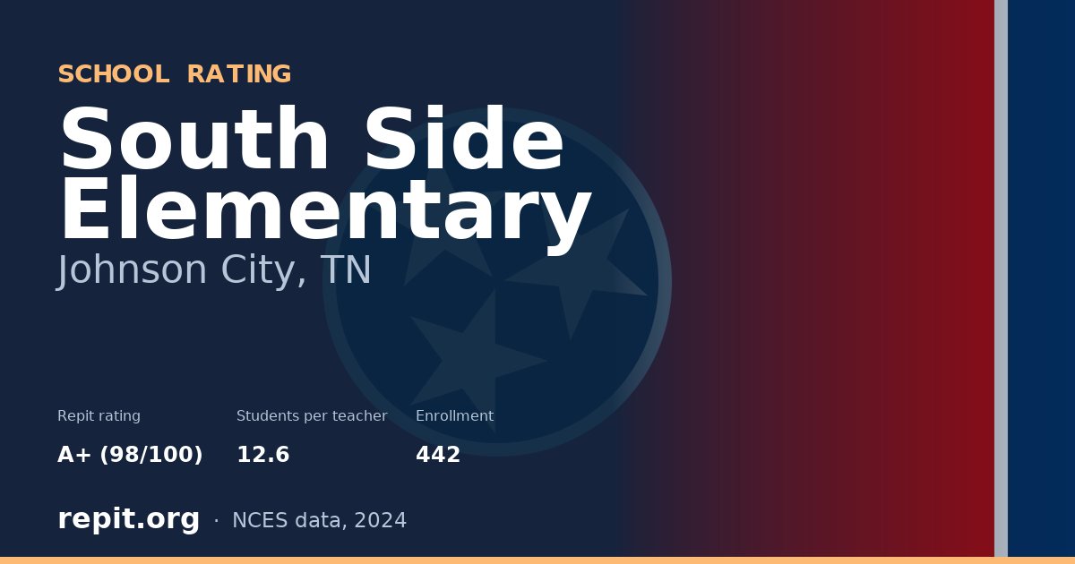 South Side Elementary, Johnson City, TN — Repit school rating A+ (98/100)