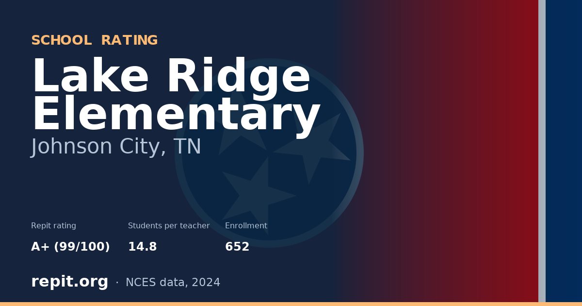 Lake Ridge Elementary, Johnson City, TN — Repit school rating A+ (99/100)