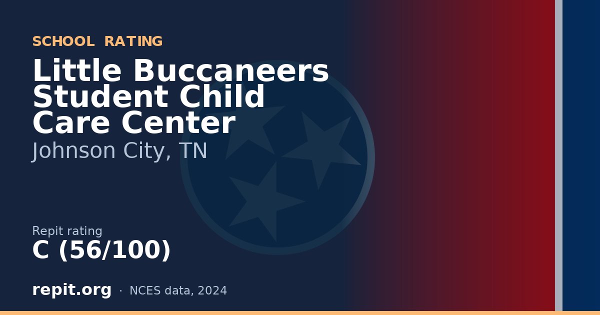 Little Buccaneers Student Child Care Center, Johnson City, TN — Repit school rating C (56/100)