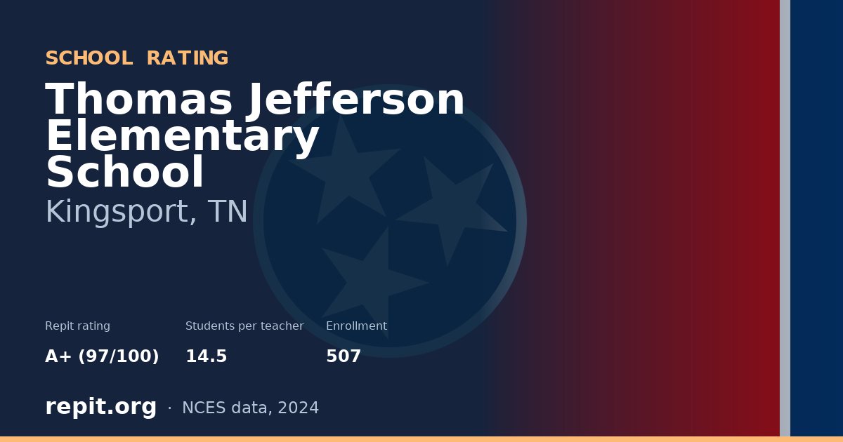 Thomas Jefferson Elementary School, Kingsport, TN — Repit school rating A+ (97/100)