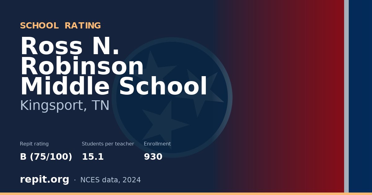 Ross N. Robinson Middle School, Kingsport, TN — Repit school rating B (75/100)