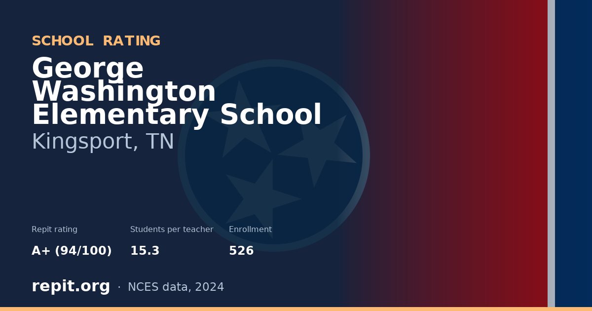 George Washington Elementary School, Kingsport, TN — Repit school rating A+ (94/100)