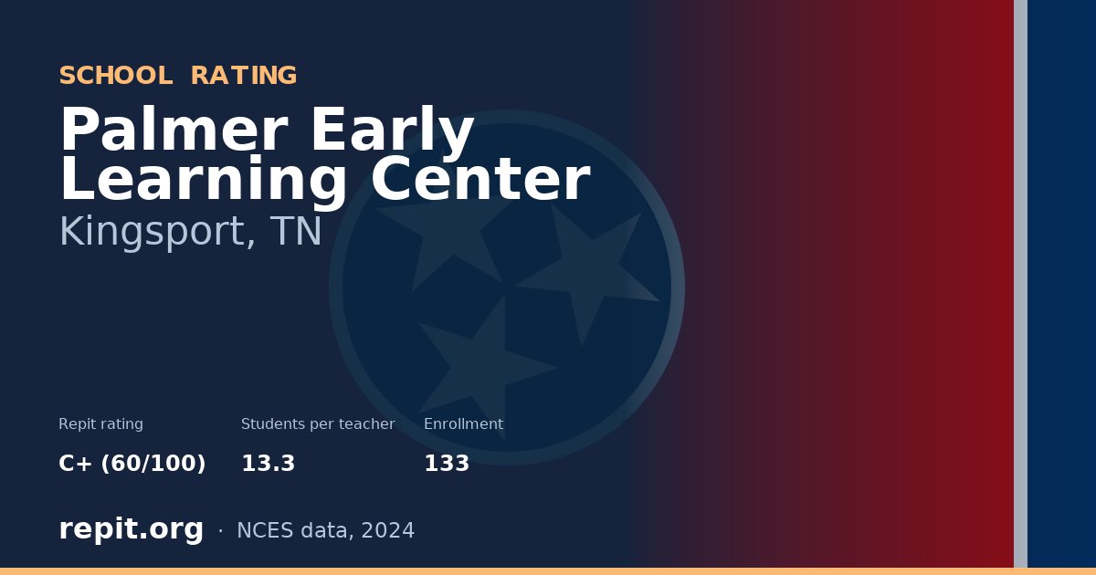 Palmer Early Learning Center, Kingsport, TN — Repit school rating C+ (60/100)