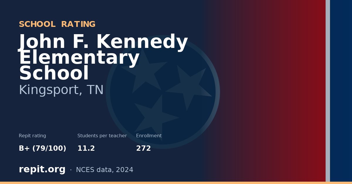 John F. Kennedy Elementary School, Kingsport, TN — Repit school rating B+ (79/100)