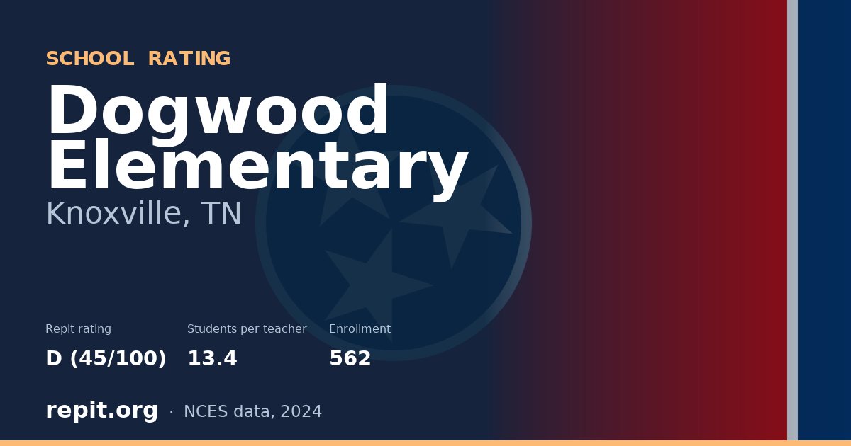 Dogwood Elementary, Knoxville, TN — Repit school rating D (45/100)