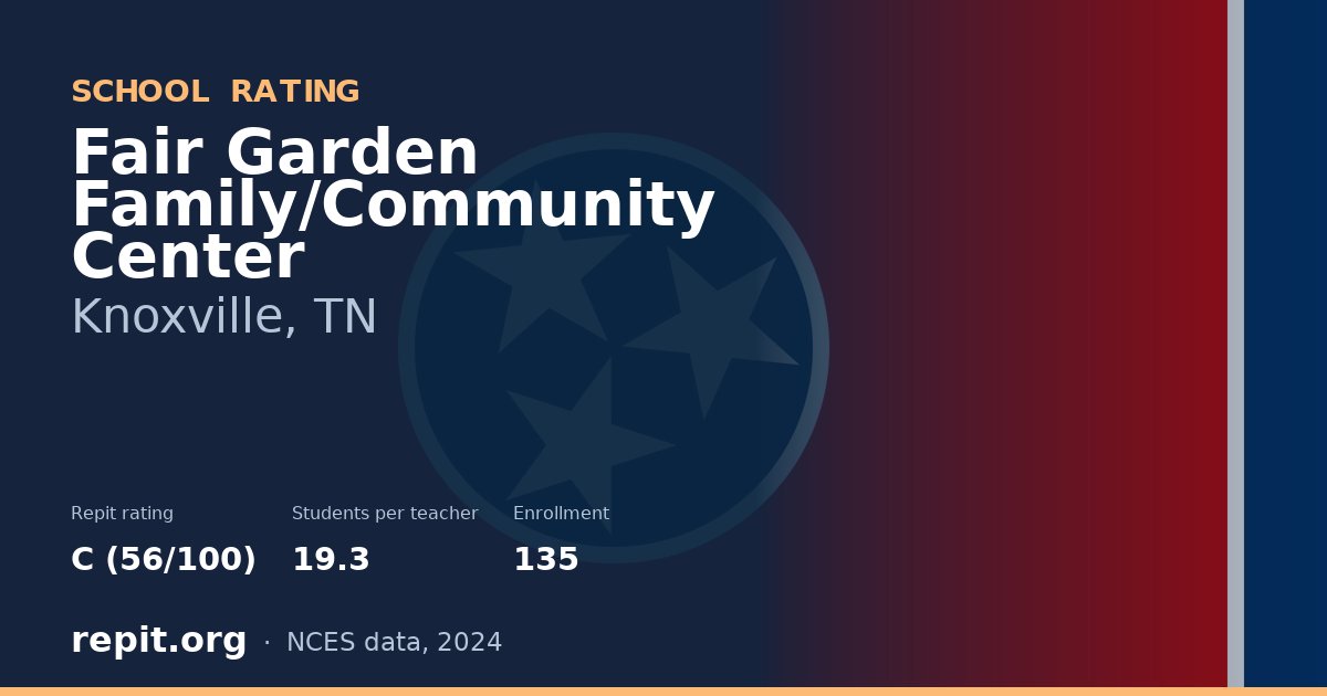 Fair Garden Family/Community Center, Knoxville, TN — Repit school rating C (56/100)