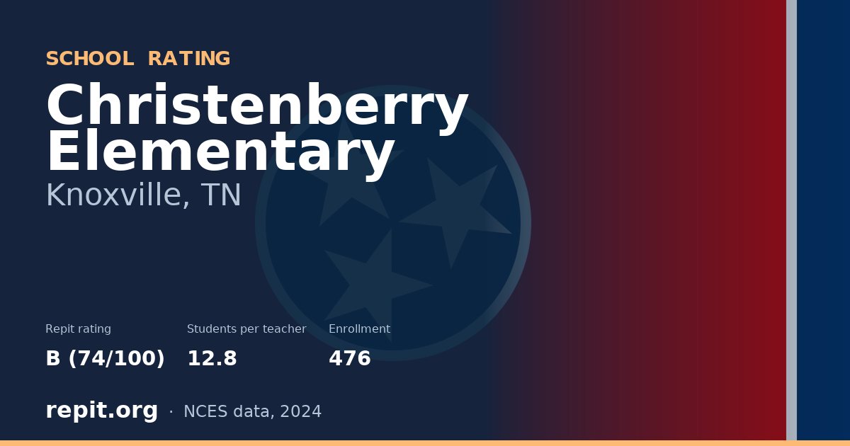 Christenberry Elementary, Knoxville, TN — Repit school rating B (74/100)