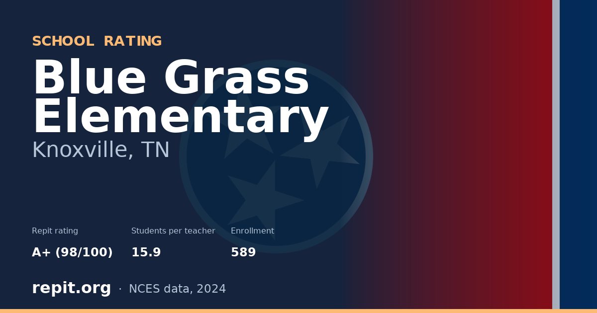 Blue Grass Elementary, Knoxville, TN — Repit school rating A+ (98/100)