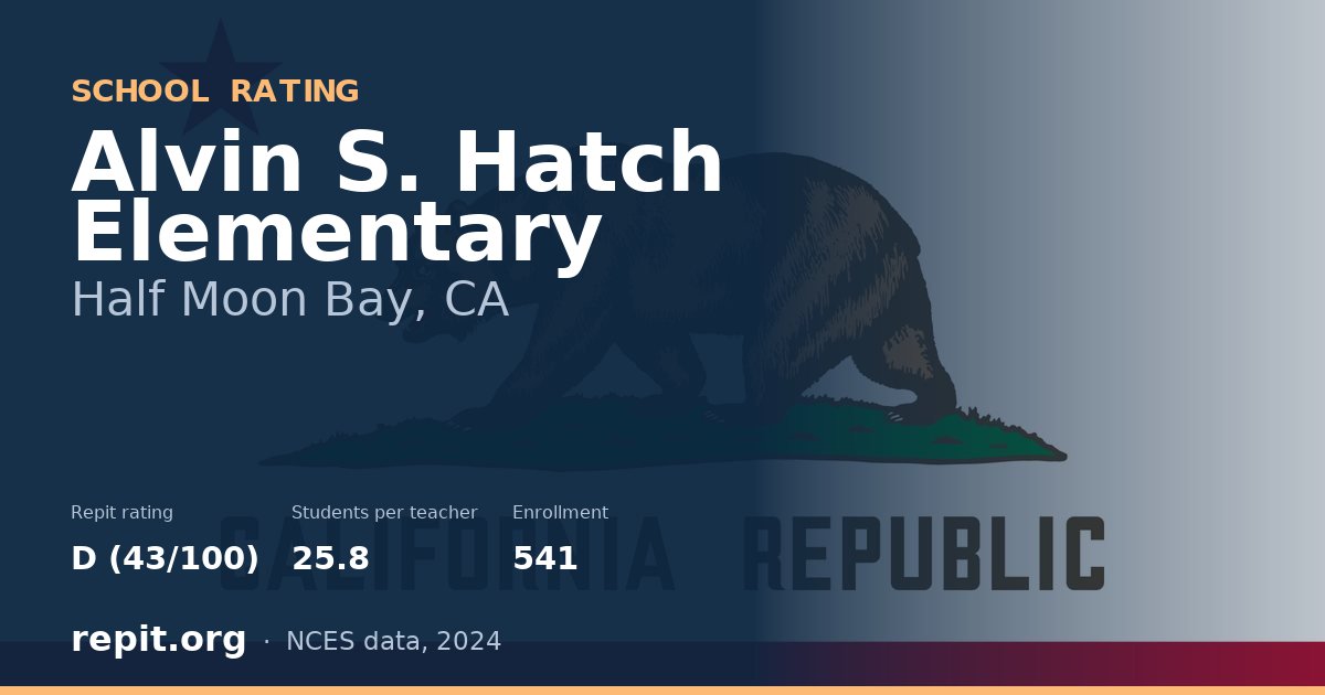 Alvin S. Hatch Elementary, Half Moon Bay, CA — Repit school rating D (43/100)