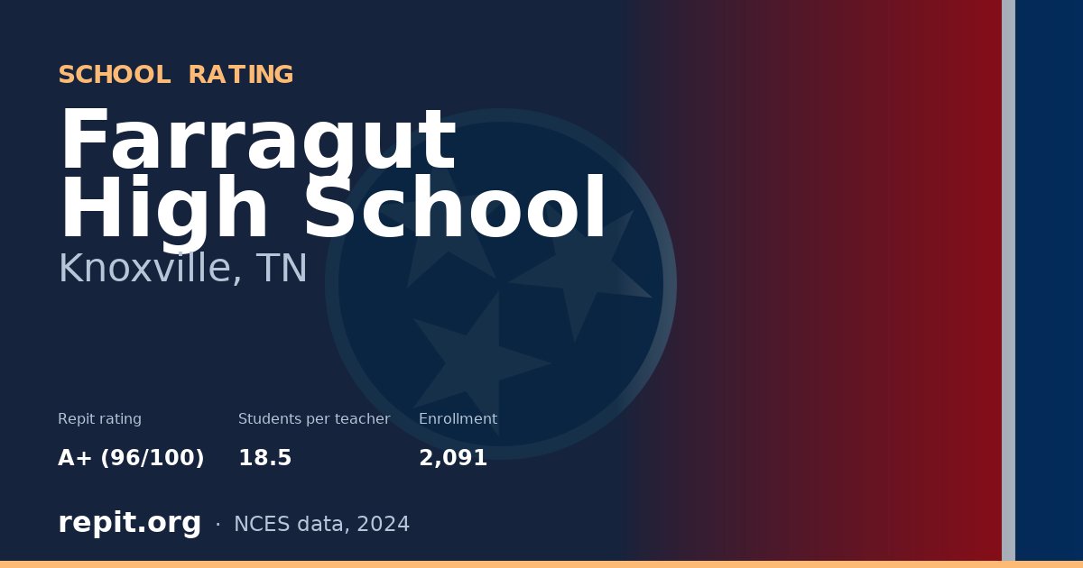 Farragut High School, Knoxville, TN — Repit school rating A+ (96/100)
