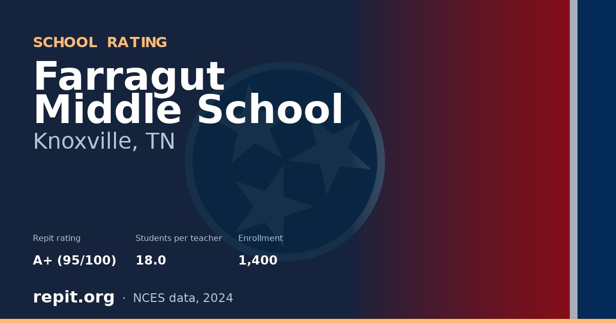Farragut Middle School, Knoxville, TN — Repit school rating A+ (95/100)