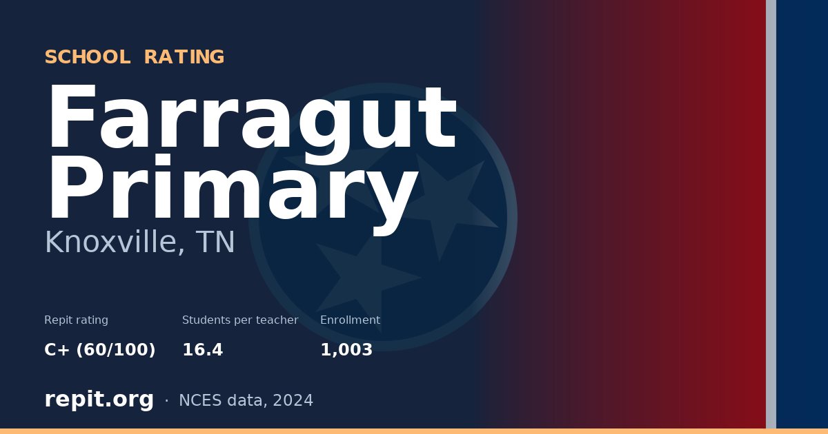 Farragut Primary, Knoxville, TN — Repit school rating C+ (60/100)