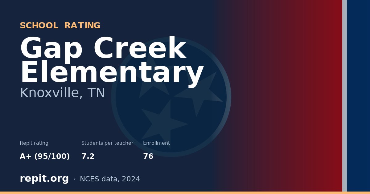 Gap Creek Elementary, Knoxville, TN — Repit school rating A+ (95/100)