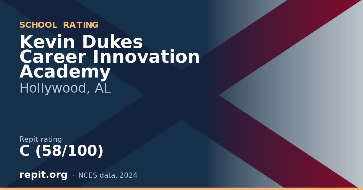 Kevin Dukes Career Innovation Academy, Hollywood, AL — Repit school rating C (58/100)