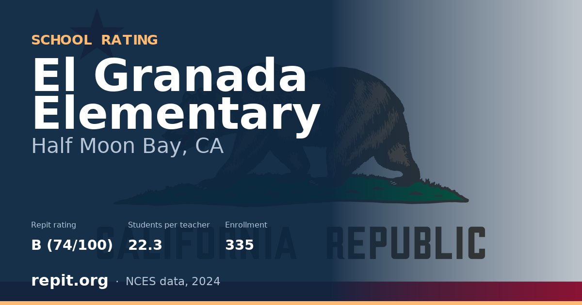 El Granada Elementary, Half Moon Bay, CA — Repit school rating B (74/100)