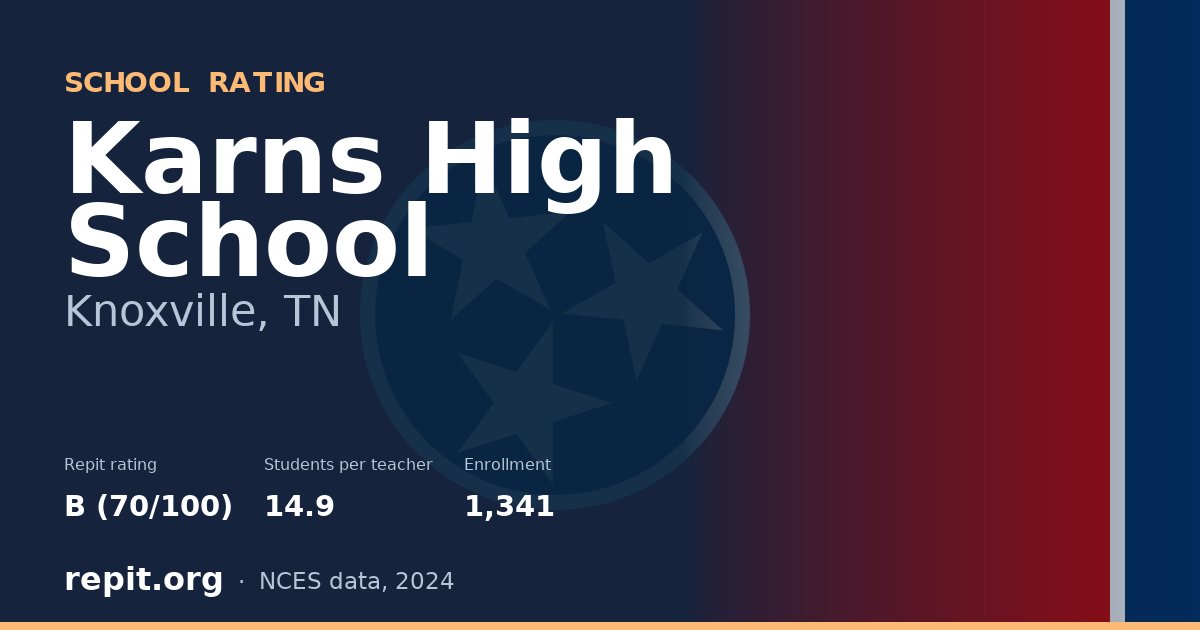 Karns High School, Knoxville, TN — Repit school rating B (70/100)
